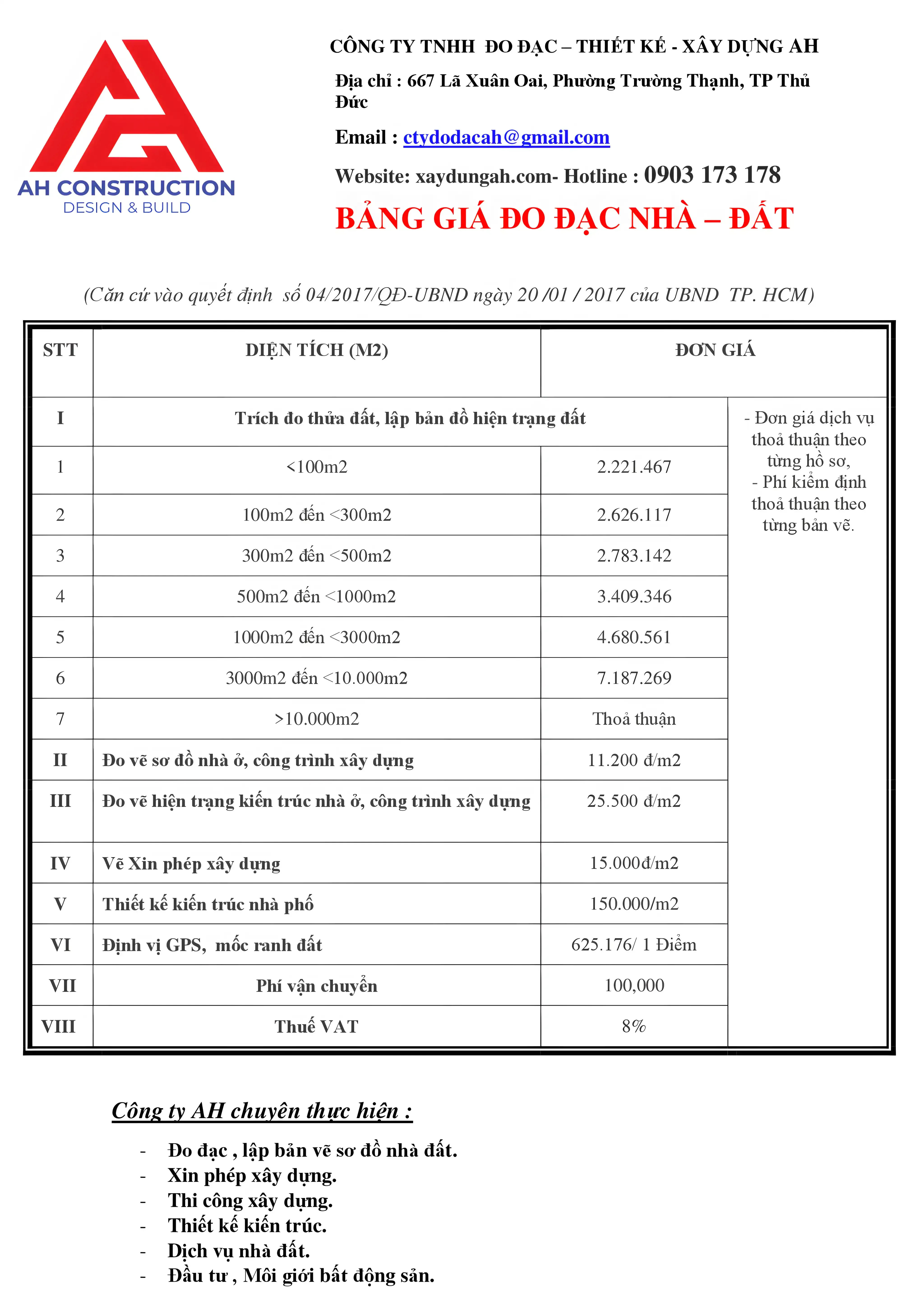 BẢNG - GIÁ - ĐO - ĐẠC - NHÀ - ĐẤT - 2025.