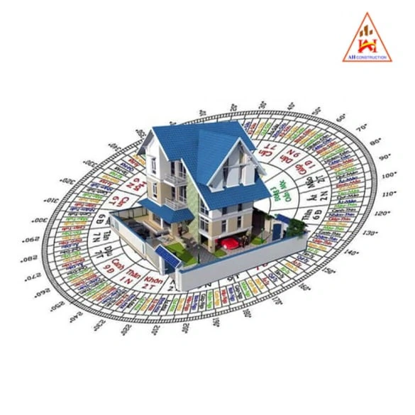 Duy trì sự sạch sẽ và sửa chữa