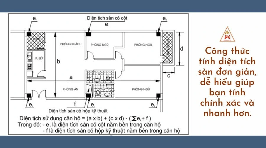 quy định cách tính diện tích sàn xây dựng